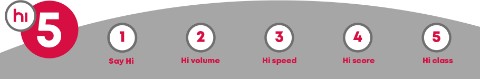 heuver-iconen-hi5